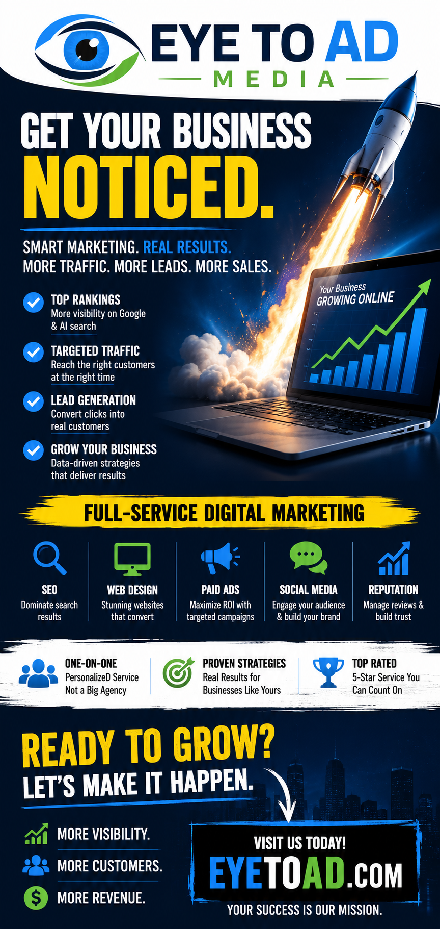Eye To Ad Media - Denver SEO and digital marketing agency